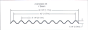 Lamina Traslucida Acanalada V Beam